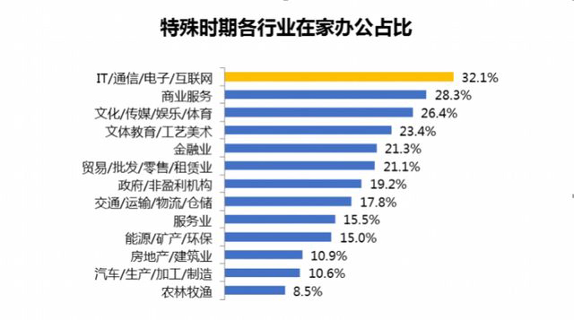 星汉文化传媒